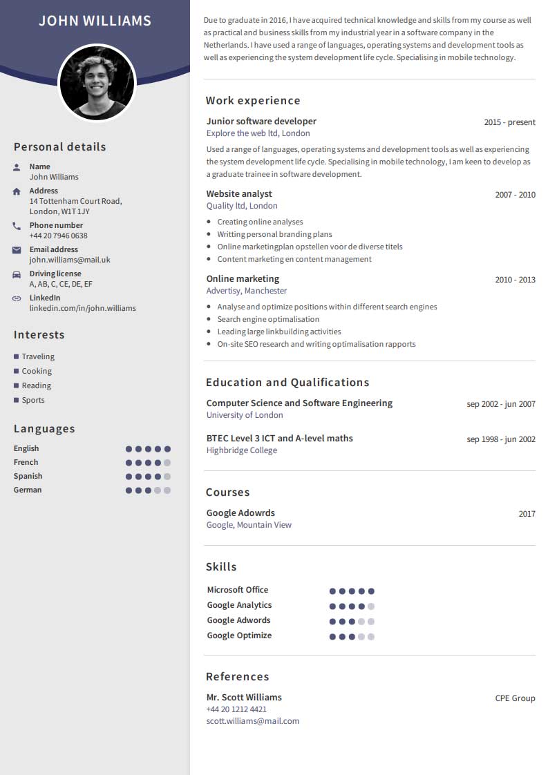 Besplatan primer CV-ja Besplatan primer CV-ja