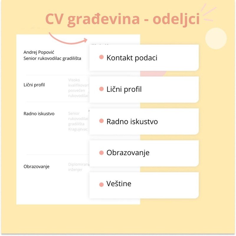 CV građevina - odeljci