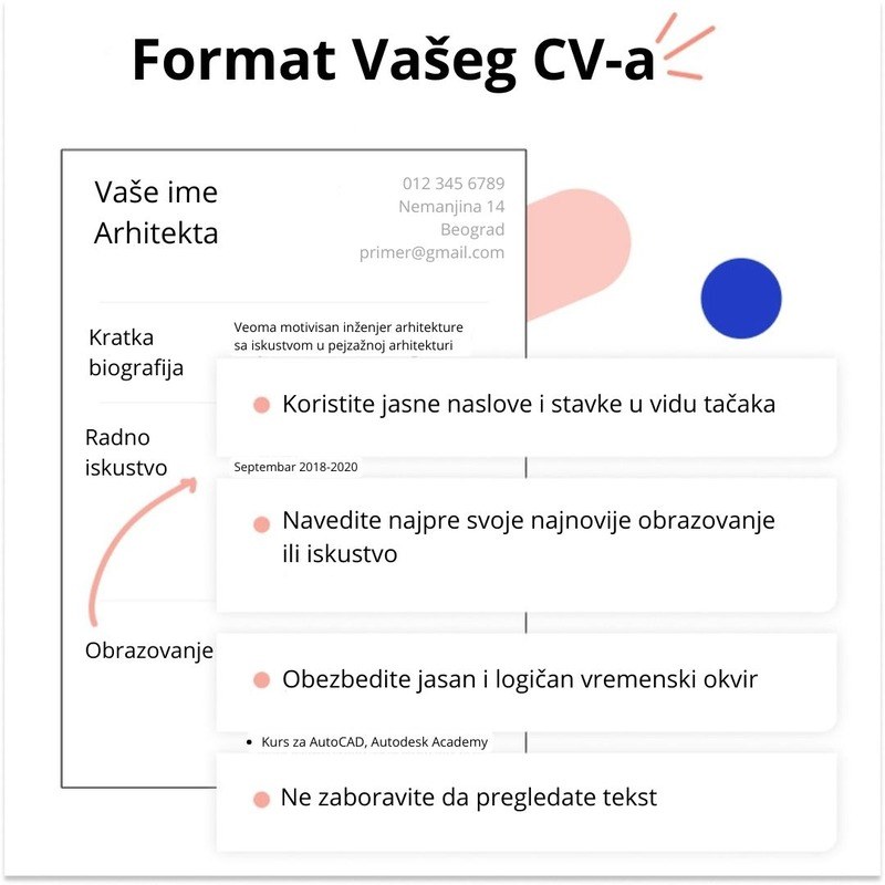 Forma CV-a za arhitektu