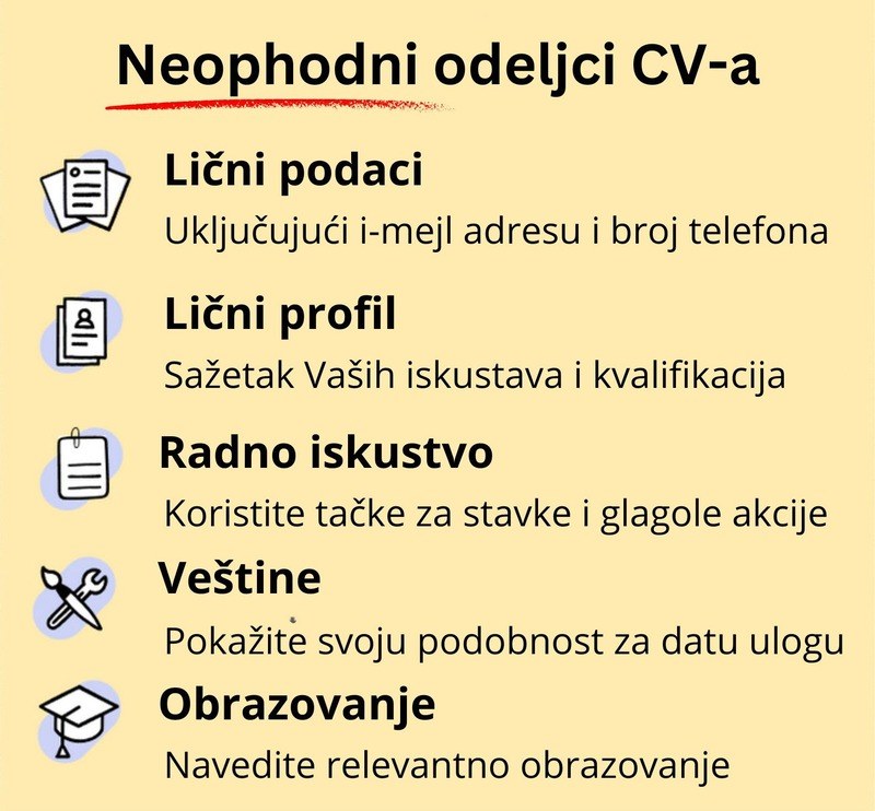 neophodni odeljci CV-a za finansije