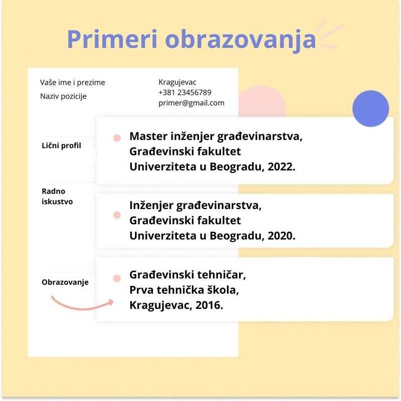 primeri obrazovanja u cv-u građevina