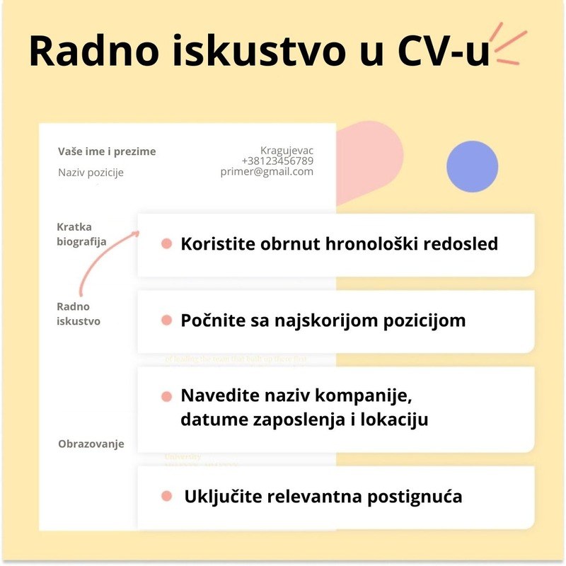 radno iskustvo u cv-u, građevina