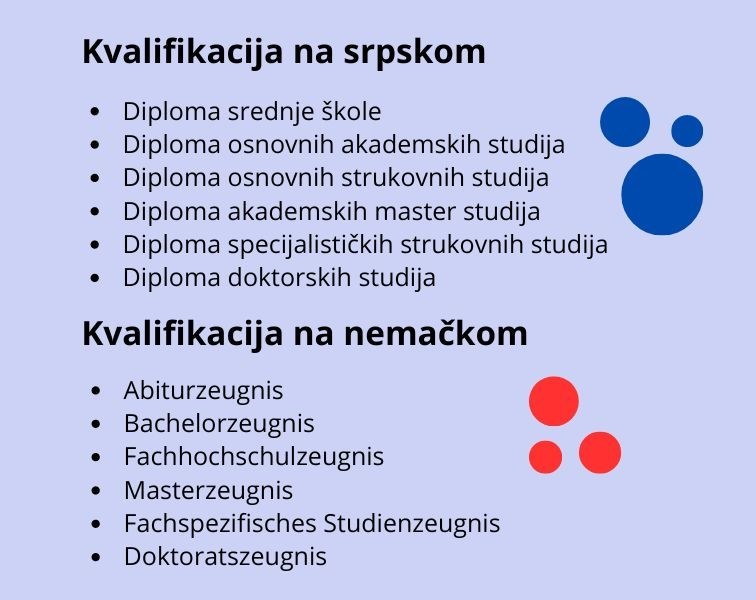 prevod kvalifikacija na nemacki