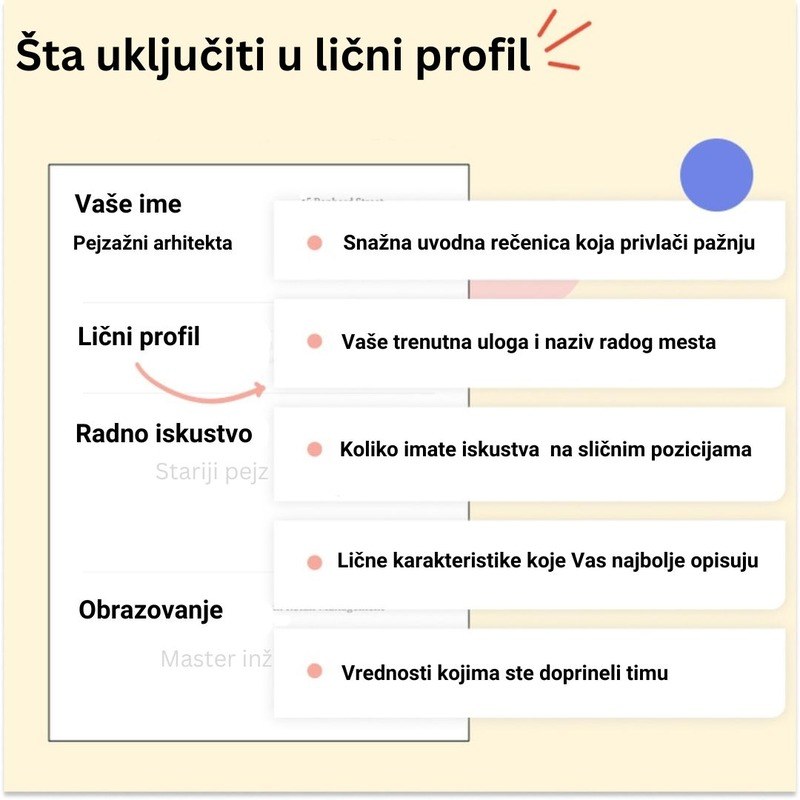 Lični profil-saveti