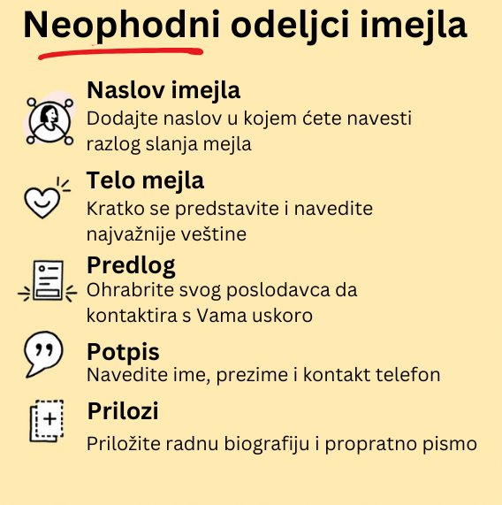 najvažniji_odeljci_imejla