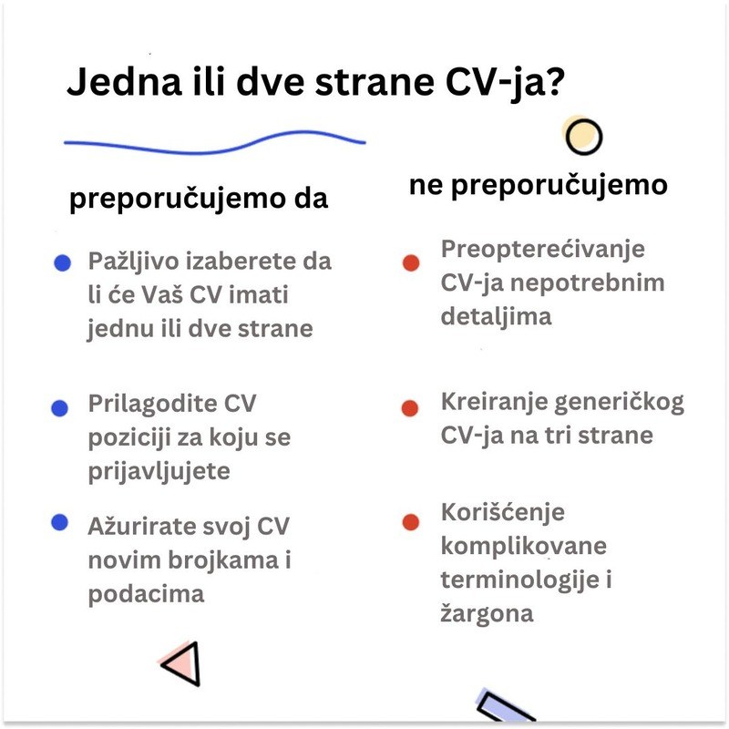 jedna ili dve strane CV-ja